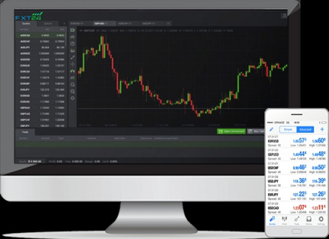 TOP Investment Forex oder Bitcoin  - Dienstleistungen Business Gewerbe - London